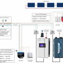 AC Plan Lumentree + Mean Well