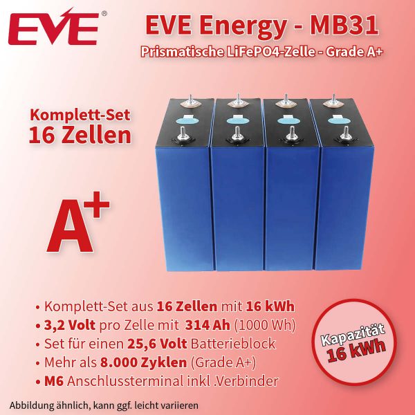 EVE-Batterie-Zellen MB31