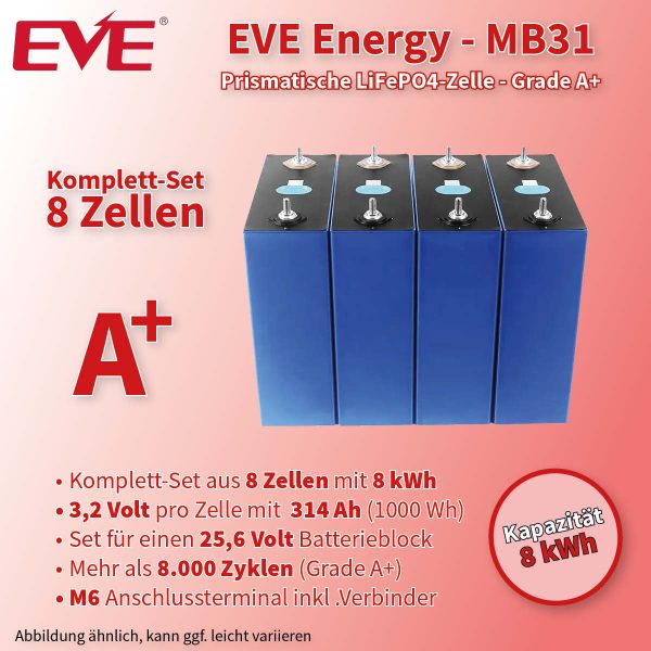 EVE-Batterie-Zellen MB31