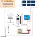Beispiel-Anlage 2 - PV Dach Lumentree SUN 1000 für Trucki