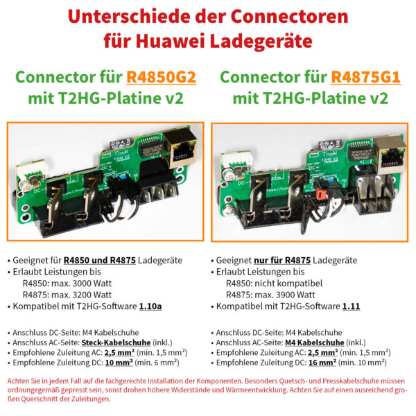 Unterschiede Connector R4850und R4875 Huawei R4850G2 Ladegerät inkl. T2HG-Platine