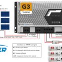 EPEVER MPPT Laderegler IT10420NC (IT-NC G3-100A) 5,3 kWp
