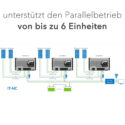 EPEVER MPPT Laderegler IT10420NC (IT-NC G3-100A) 5,3 kWp