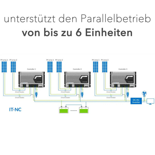 EPEVER MPPT Laderegler IT10420NC (IT-NC G3-100A) 5,3 kWp